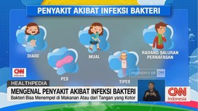 VIDEO: Mengenal Penyakit Akibat Infeksi Bakteri