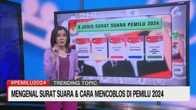 VIDEO: Mengenal Surat Suara & Cara Mencoblos di Pemilu 2024
