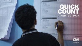 Hasil Quick Count Pileg LSI 68,9 Persen: PPP & PSI di Bawah 4 Persen