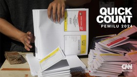 Update Quick Count Sementara: Ganjar-Mahfud di Posisi Buncit