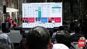 Quick Count Pilpres 95 persen 4 lembaga: Prabowo Ungguli Anies-Ganjar