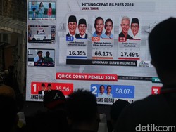 Menerka Ujung Polemik Hak Angket