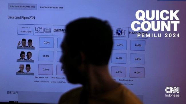 Pasangan Prabowo-Gibran mendominasi di berbagai wilayah Indonesia berdasarkan hasil akhir quick count yang dilakukan Charta Politika seluruh Indonesia.