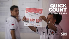 Hasil Quick Count Pileg Litbang Kompas 60 Persen: PDIP di Puncak
