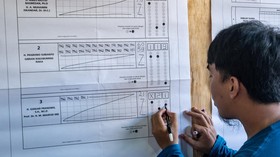 Real Count 51,28 Persen: PDIP Paling Atas, PSI Belum Lolos Threshold