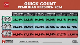 VIDEO: Update Quick Count Pemilu 2024 per 50 Persen