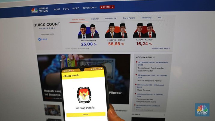 BREAKING NEWS : Server SIREKAP KPU sudah (DIAM DIA