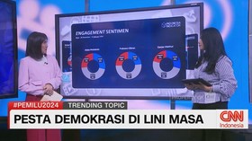 VIDEO: Pesta Demokrasi di Lini Masa