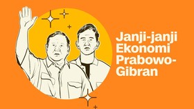 INFOGRAFIS: Intip 6 Janji Prabowo-Gibran yang Unggul di Quick Count