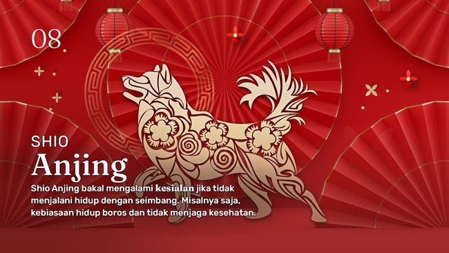 INTIP: Daftar Shio Paling Beruntung dan Paling Sial di Tahun 2024
