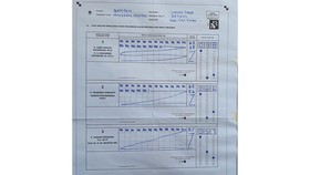 Suara Prabowo di TPS Tangsel 86 Ditulis 866, KPU Ralat Pakai Tipp-ex