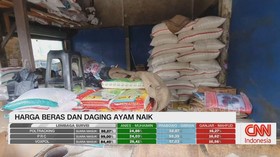 VIDEO: Harga Beras dan Daging Ayam Naik