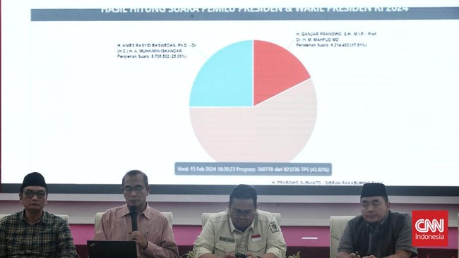 Kepala BSSN Hinsa Siburian menyebut penggunaan Sirekap tidak sepenuhnya kondusif dari penyelundupan alias serangan siber dalam Pilkada 2024.