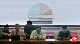 Timnas AMIN Sentil KPU Gandeng Alibaba Cloud: Kenapa dengan Asing?