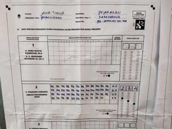 AMIN dan Ganjar-Mahfud Tak Dapat Suara di 3 TPS Ponpes Probolinggo Ini