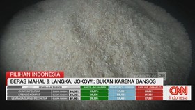 VIDEO: Beras Mahal & Langka, Jokowi: Bukan Karena Bansos