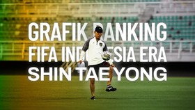 INFOGRAFIS: Grafik Ranking FIFA Indonesia Era Shin Tae Yong