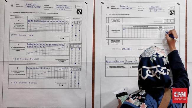 PDIP menempati posisi pertama dalam real count KPU, Senin (19/2), dengan 15,67 persen. Disusul Golkar yang mendapat 14,07 persen dan Gerindra 12,24 persen.