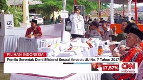 VIDEO: Tragedi Demokrasi 2019 Terjadi Lagi