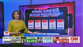 VIDEO: Kemana Suara Kita Setelah Pencoblosan ?