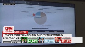 VIDEO: Proses Rekapitulasi Suara Dihentikan Sementara