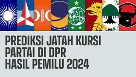 INFOGRAFIS: Prediksi Jatah Kursi Partai di DPR Hasil Pemilu 2024