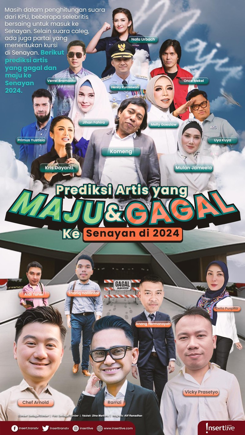 Deretan artis yang gagal dan maju ke Senayan