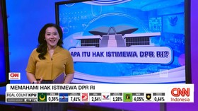 VIDEO: Memahami Hak Istimewa DPR RI
