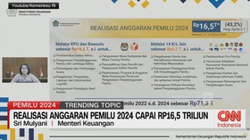 VIDOE: Realisasi Anggaran Pemilu 2024 Capai Rp.16,5 Triliun