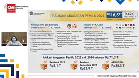 VIDEO: Sri Mulyani Ungkap Realisasi Anggaran Pemilu Rp16,5 Triliun