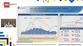 VIDEO: Menkeu Minta Pemerintah Waspadai Kenaikan Harga Beras