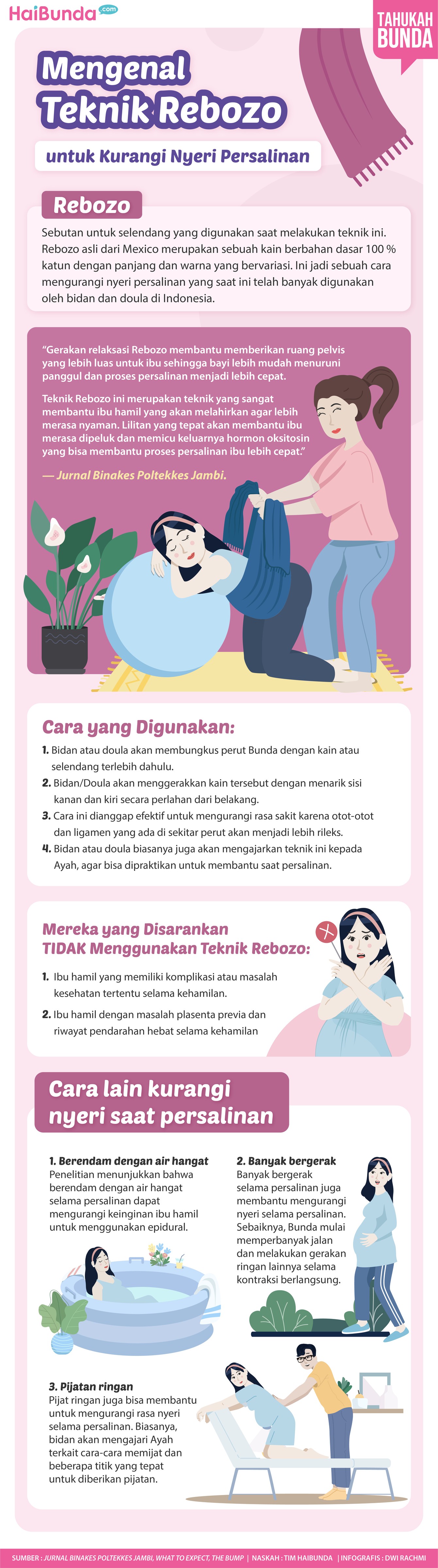 Infografis Mengenal Teknik Rebozo untuk Kurangi Nyeri Persalinan Infografis Mengenal Teknik Rebozo untuk Kurangi Nyeri Persalinan