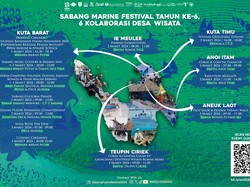 Sabang Marine Festival Digelar Akhir Pekan Ini, Yuk Ramaikan!
