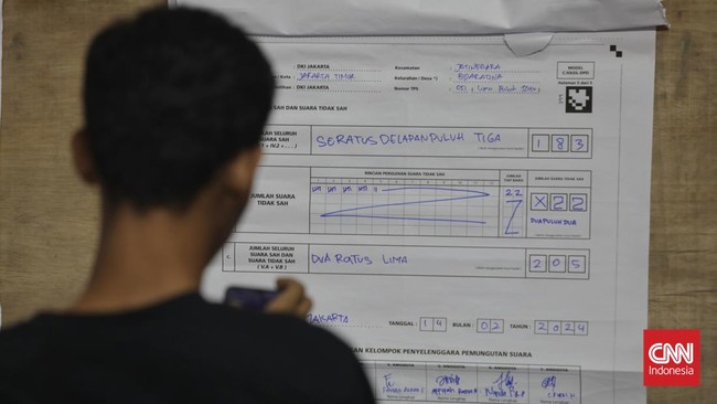 Komisi Pemilihan Umum (KPU) menetapkan jumlah daftar pemilih tetap (DPT) dalam Pilkada di Sulawesi Selatan (Sulsel) sebanyak 6.680.807 pemilih.