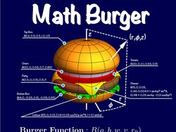 Fisikawan Ini Bikin Gambar Burger Pakai Fungsi Matematika