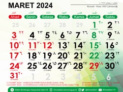 Tanggal 16 Maret 2024 Memperingati Apa? Ada Hari Bakti Rimbawan
