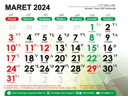 Puasa 2024 Kapan? Cek Info soal 1 Ramadan 1445 Hijriah di Sini!
