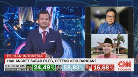 VIDEO: Ada Galau Ajukan Hak Angket