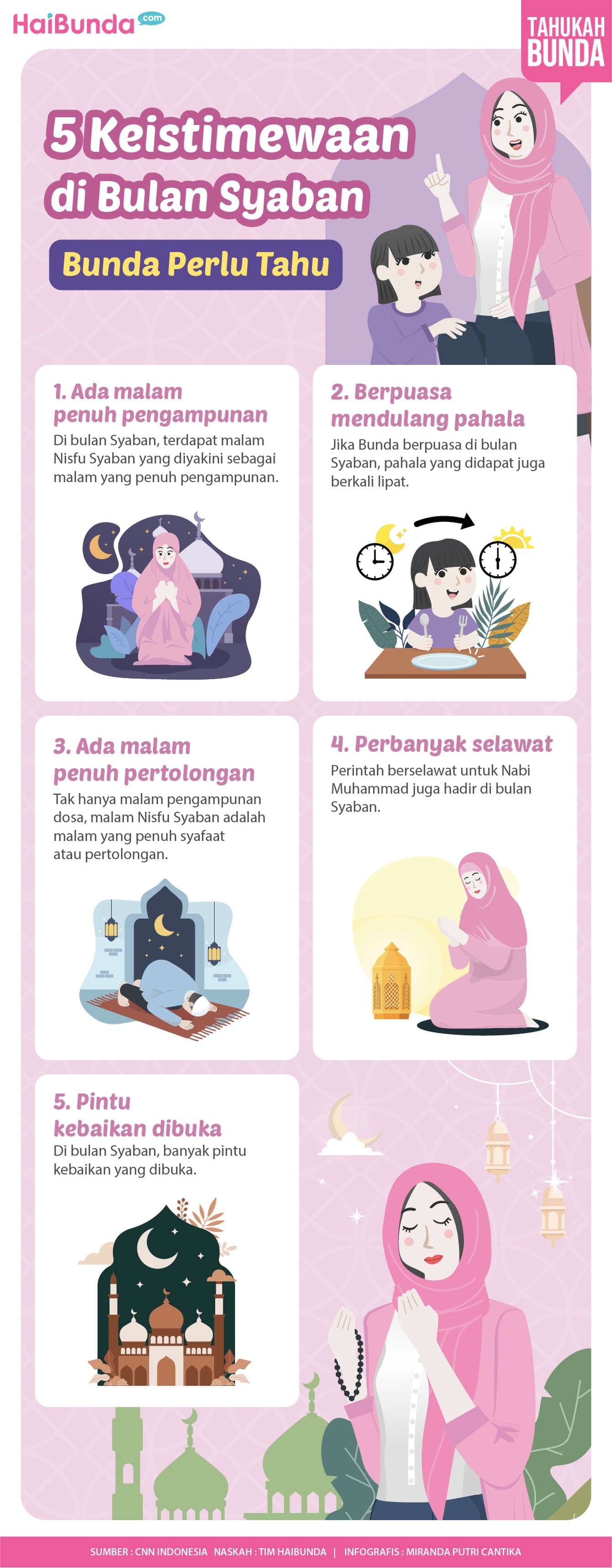 Infografis Keistimewaan di Bulan Syaban Infografis Keistimewaan di Bulan Syaban