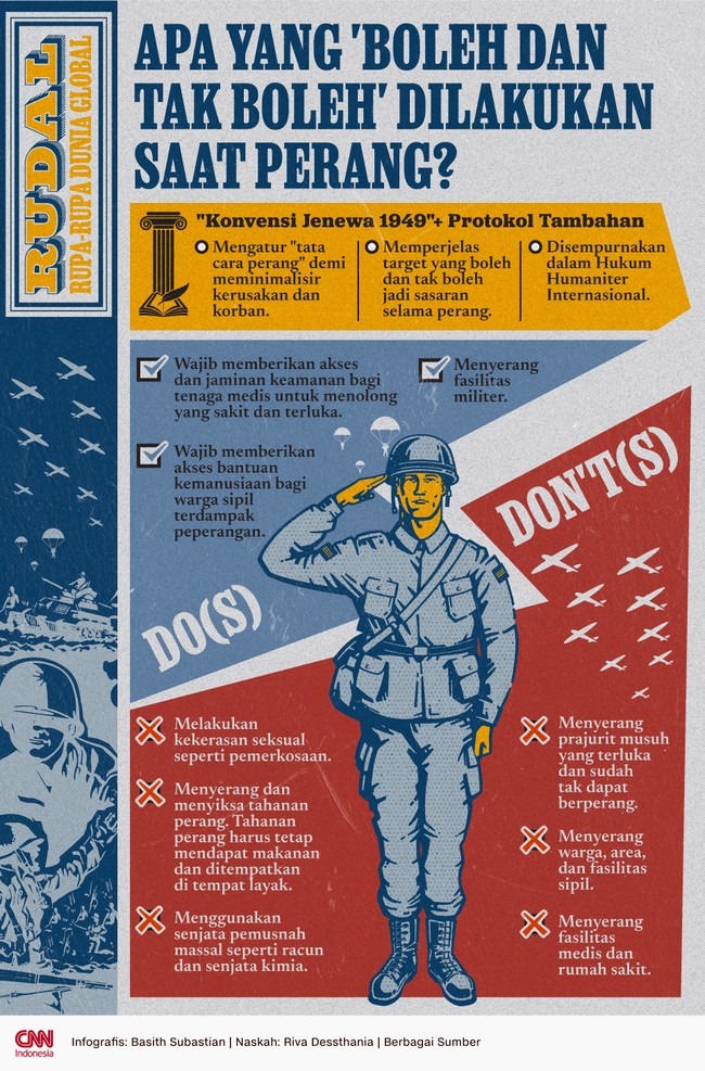 Perang tak terelakkan dalam kehidupan bernegara. Meski begitu, peperangan ternyata tetap tidak bisa dilakukan secara sewenang-wenang karena ada aturannya.