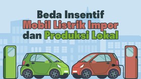 INFOGRAFIS: Beda Insentif Mobil Listrik Impor dan Produksi Lokal