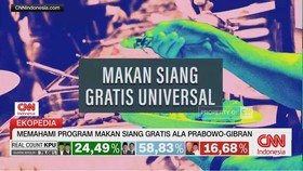 VIDEO: Memahami Program Makan Siang Gratis Ala Prabowo-Gibran