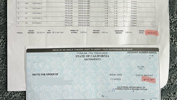 Narapidana Sumbangkan Uang Hasil Kerja Kerasnya di Penjara untuk Bantu Masyarakat Palestina, Ini Kisahnya!