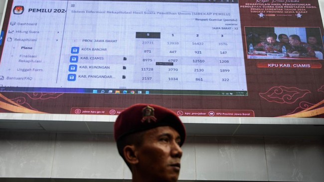 Nama Hidayat Nur Wahid teratas dalam perolehan suara di Jakpus. Nama lain ada Ade Armando, Once Mekel hingga Masinton Pasaribu.