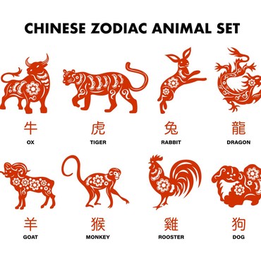 5 Shio yang Beruntung Tahun 2025 Menurut Pakar Feng Shui