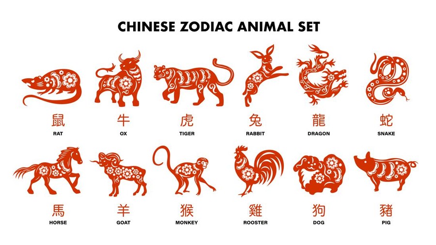 Shio China, Chinese Zodiac Animals Red Set.