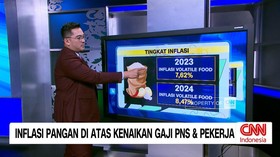 VIDEO: KPK Geledah Rumah Pengusaha Hanan Supangkat