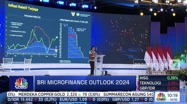 Menteri Keuangan RI, Sri Mulyani memberi sambutan di acara BRI Microfinance Outlook 2024, Jakarta, 7/4.