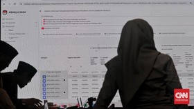 Daftar Caleg Lolos DPR Dapil Jabar II: Cucun, Denny Cagur, Ace Hasan