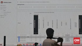 Sugiono, Nusron, Puan, Bamsoet Lolos ke DPR dari Jawa Tengah